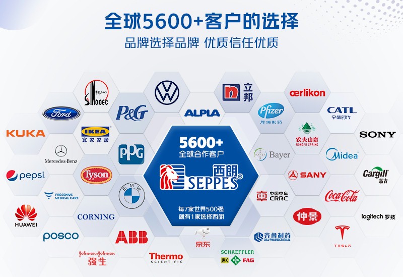 公司简介